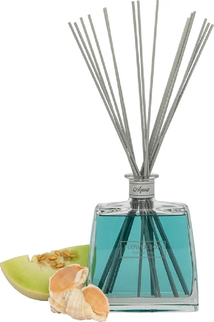 Flower Box ZOES Kitchen