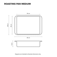 Load image into Gallery viewer, Scanpan Elektra Clad Roaster Medium - 34 x 26 x 6cm
