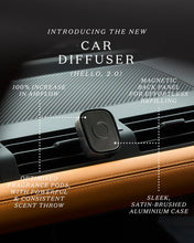 Load image into Gallery viewer, Ecoya Car Diffuser Case - Lotus Flower - ZOES Kitchen &amp; Living